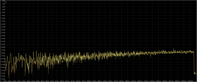 rumore bianco 16-44.1 rx5 ( giallo ) saracon ( rosso ).png