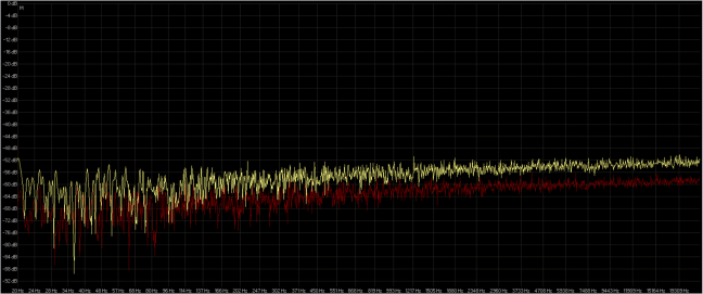 rumore bianco 24-192 aware studio ( giallo ) dbpoweramo e rx5 ( rosso ).png