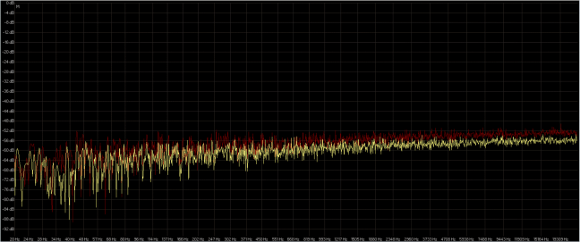 rumore bianco 24-96  rx5 ( giallo ) awave studio( rosso ).png