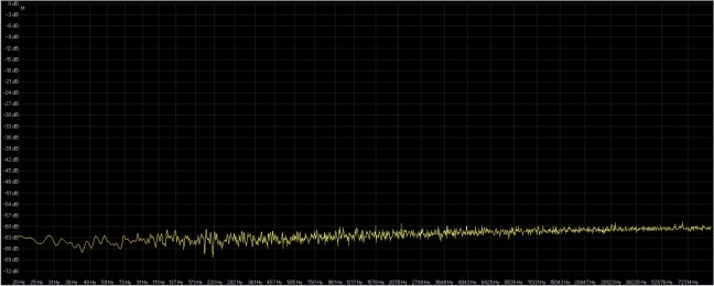 rumore bianco 32fp-384 dbpoweramp ( giallo ) rx5 ( rosso ).jpg