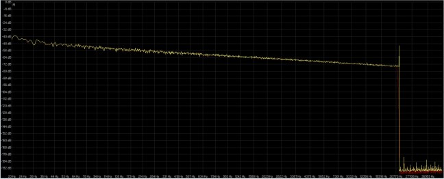 rumore rosa 16-44.1 rx5 ( giallo ) audiomove ( rosso ).jpg