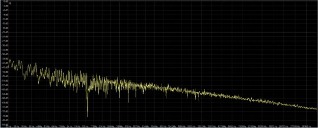 rumore rosa 24-192 dbpoweramp ( giallo ) rx5 ( rosso ).jpg