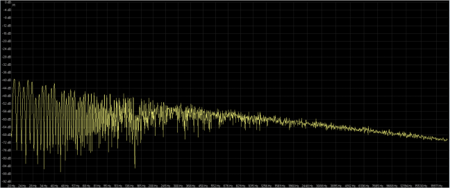 rumore rosa 24-192 dbpoweramp ( rosso ( rx5 ( giallo ).png