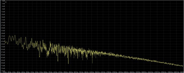 rumore rosa 32fp-384 dbpoweramp ( giallo ) rx5 ( rosso ).jpg