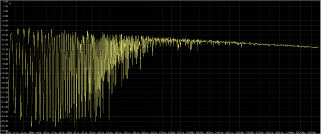 rumore rosa 32fp-384 dbpoweramp ( giallo ) rx5 ( rosso ).png