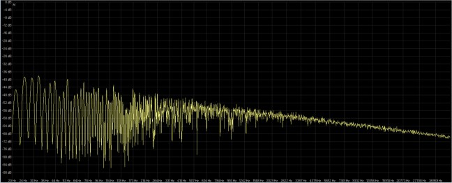 rumore rosa 32fp-384 rx5 ( giallo ) dbpoweramp ( rosso ).jpg