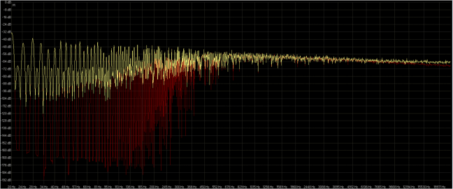 rumore rosa 64fp - 384 aware studio ( giallo ) dbpoweramp ( rosso ).png