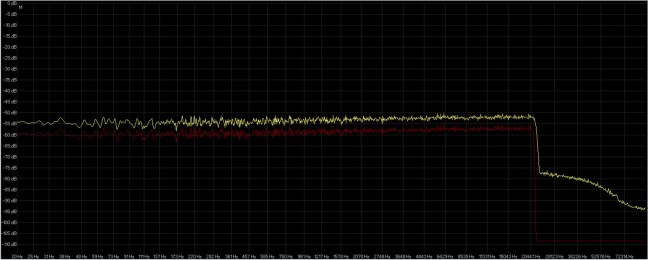 rumorebianco 16-44.1 saracon ( giallo ) audiomove ( rosso ).jpg