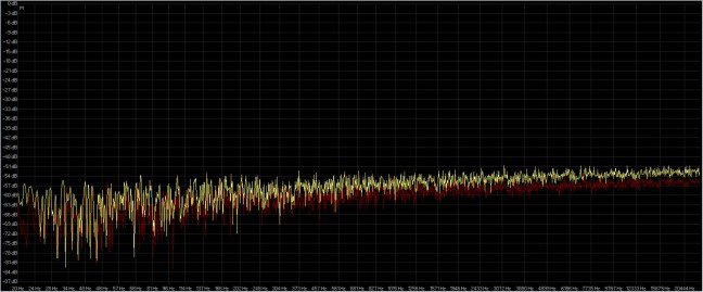 rumorebianco 16-96 aware studio ( giallo ) rx5 ( rosso ).jpg