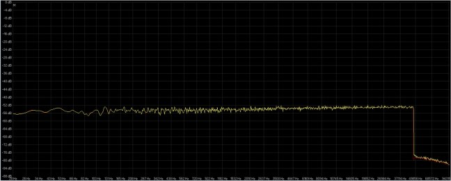 rumorebianco 16-96 dbpoweramp ( giallo ) wavelab 6 ( rosso ).jpg