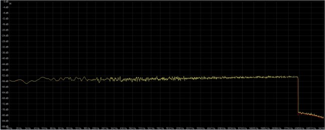 rumorebianco 24-96 dbpoweramp ( giallo ) wavelab 6 ( rosso ).jpg