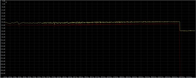 rumorebianco 32-96 dbpoweramp ( giallo ) audiomove R( rosso ).jpg