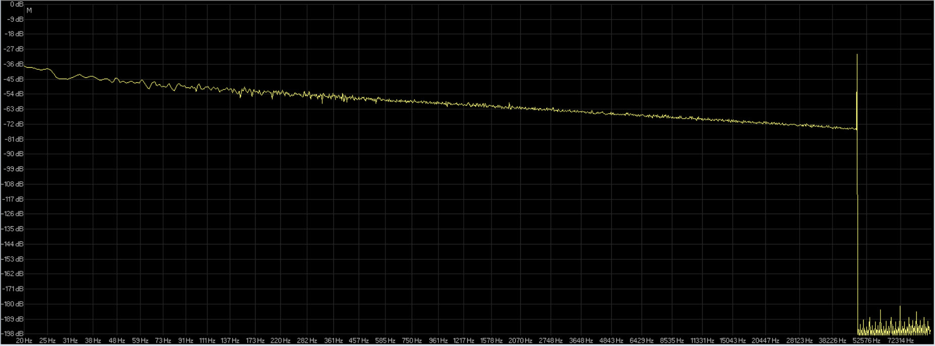 rumorerosa 16-96 dbpoweramp ( giallo ) rx5 ( rosso ).jpg