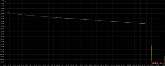 rumorerosa 16-96 wavelab 6 ( giallo ) dbpoweramp ( rosso ).jpg