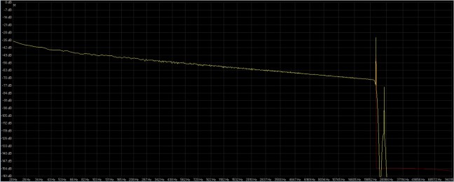 rumorerosa 24-44.1 dbpoweramp ( rosso ) saracon ( giallo ).jpg