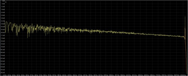 rumorerosa 24-44.1 saracon ( giallo ) dbpoweramp ( rosso ).jpg