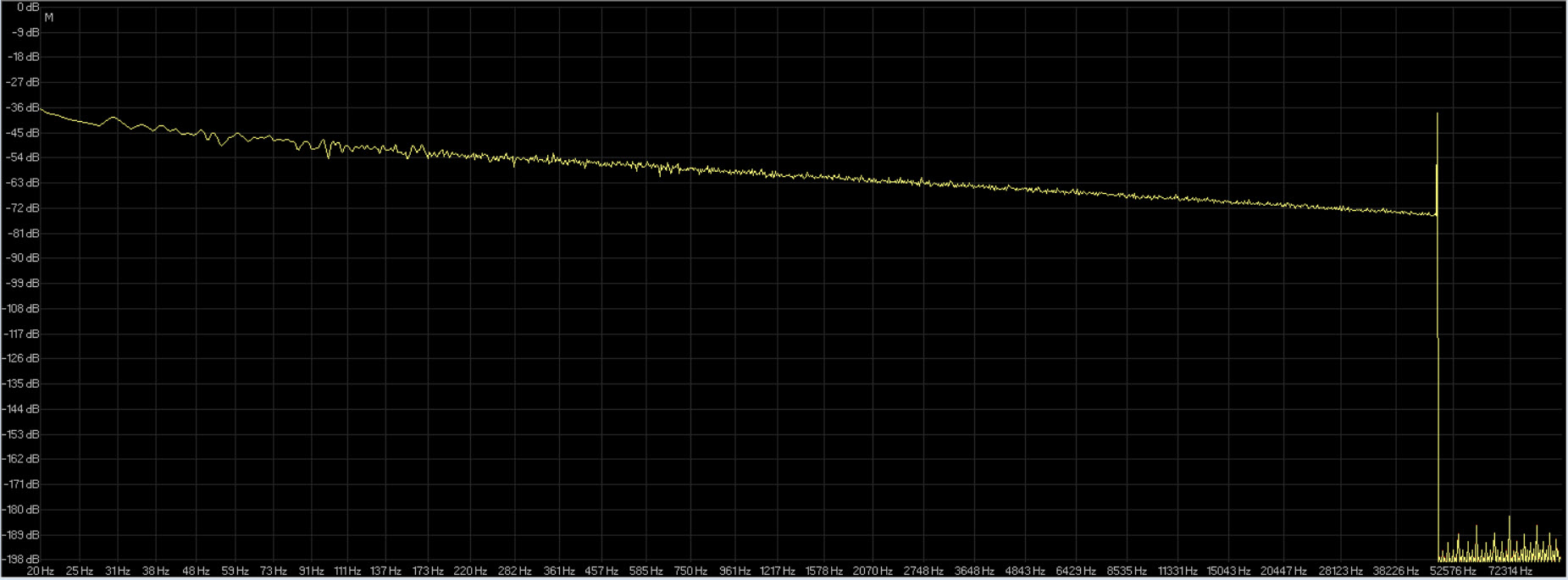 rumorerosa 24-96 rx5 ( giallo ) dbpoweramp ( rosso ).jpg
