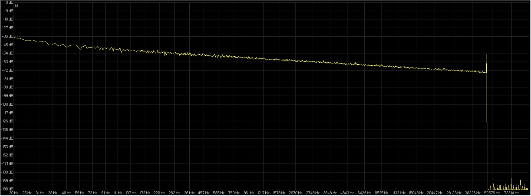 rumorerosa 32-96 dbpoweramp ( giallo ) rx5 ( rosso ).jpg