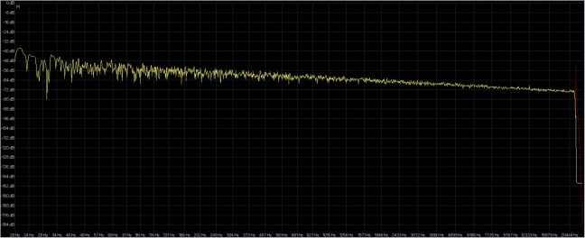 rumorerrosa 16-44.1 saracon ( rosso ) voxengo ( giallo ).jpg